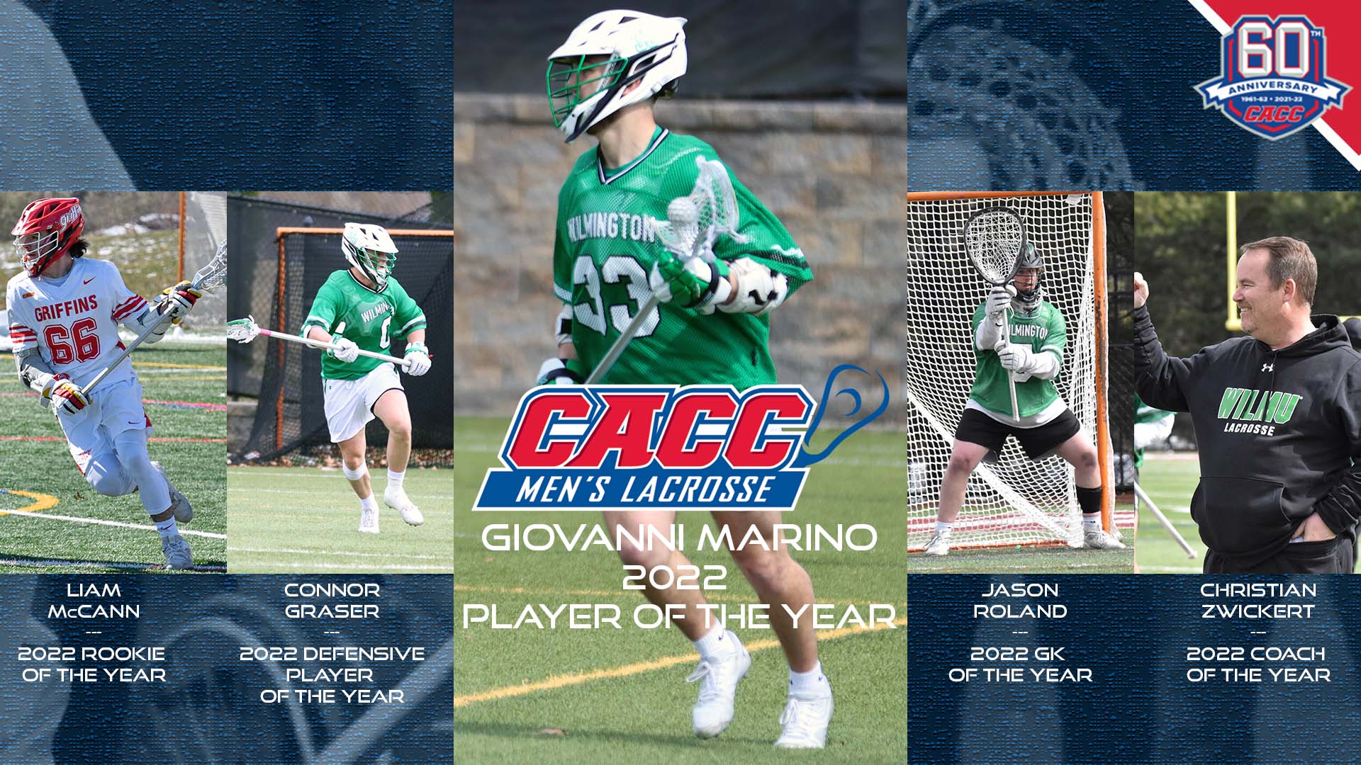 WilmU's Giovanni Marino Named 2022 CACC MLAX Player of the Year