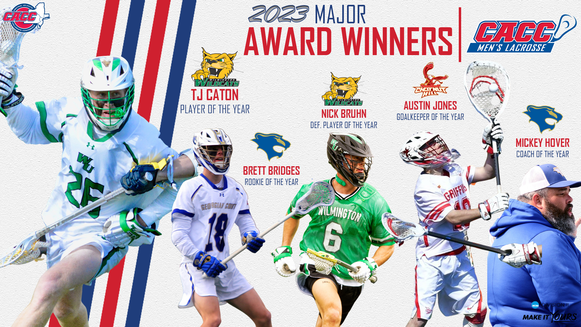 2023 CACC MLAX All Conference & Major Awards