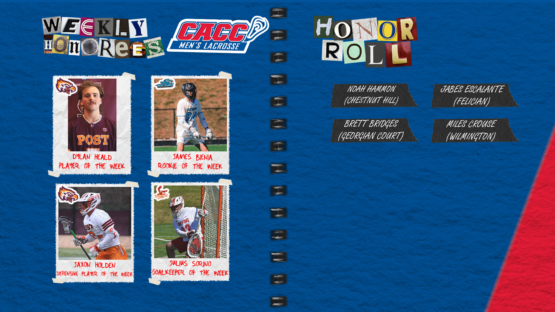 CACC Men's Lacrosse Weekly Honorees (4-29-24)