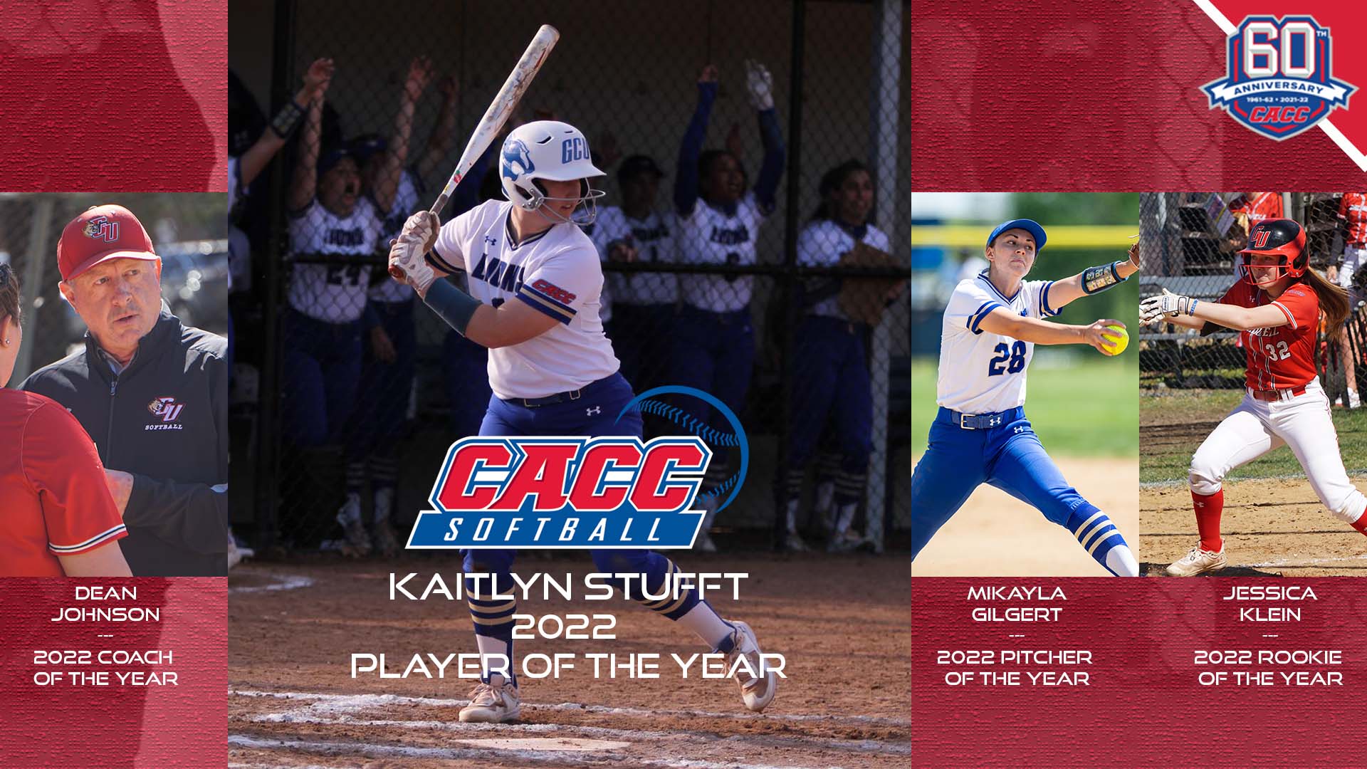 GCU's Kaitlyn Stufft Named CACC Softball Player of the Year