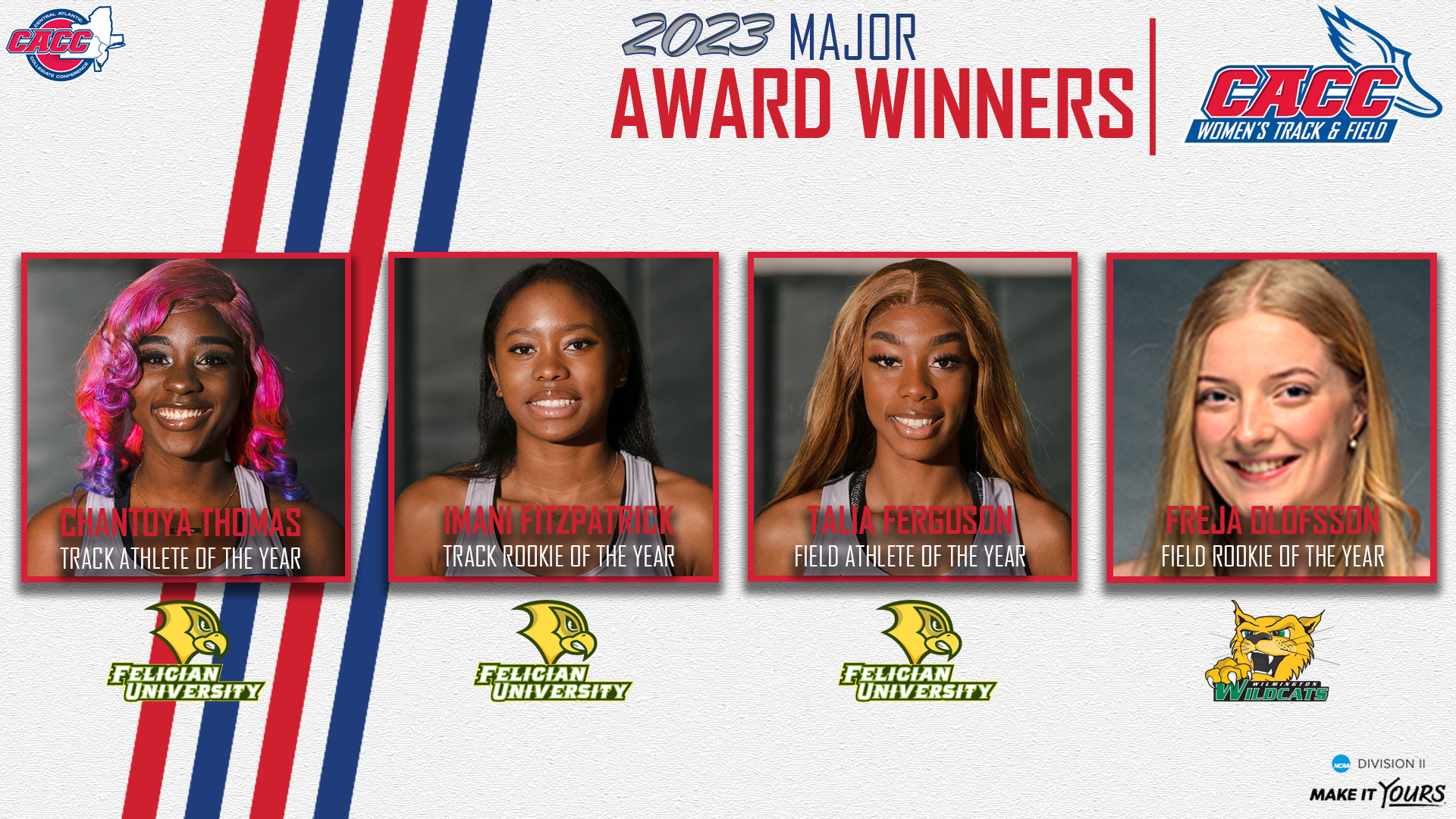 2023 CACC Women's T&F Major Year-End Awards