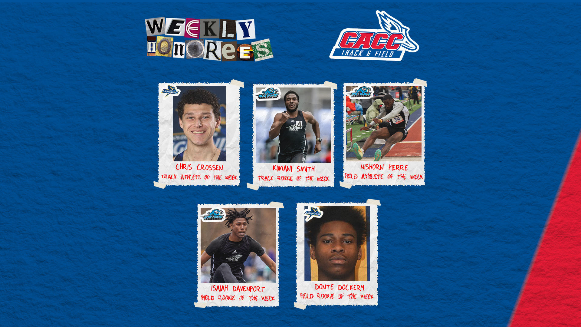 CACC Men's Track and Field Weekly Honorees (4-30-24)