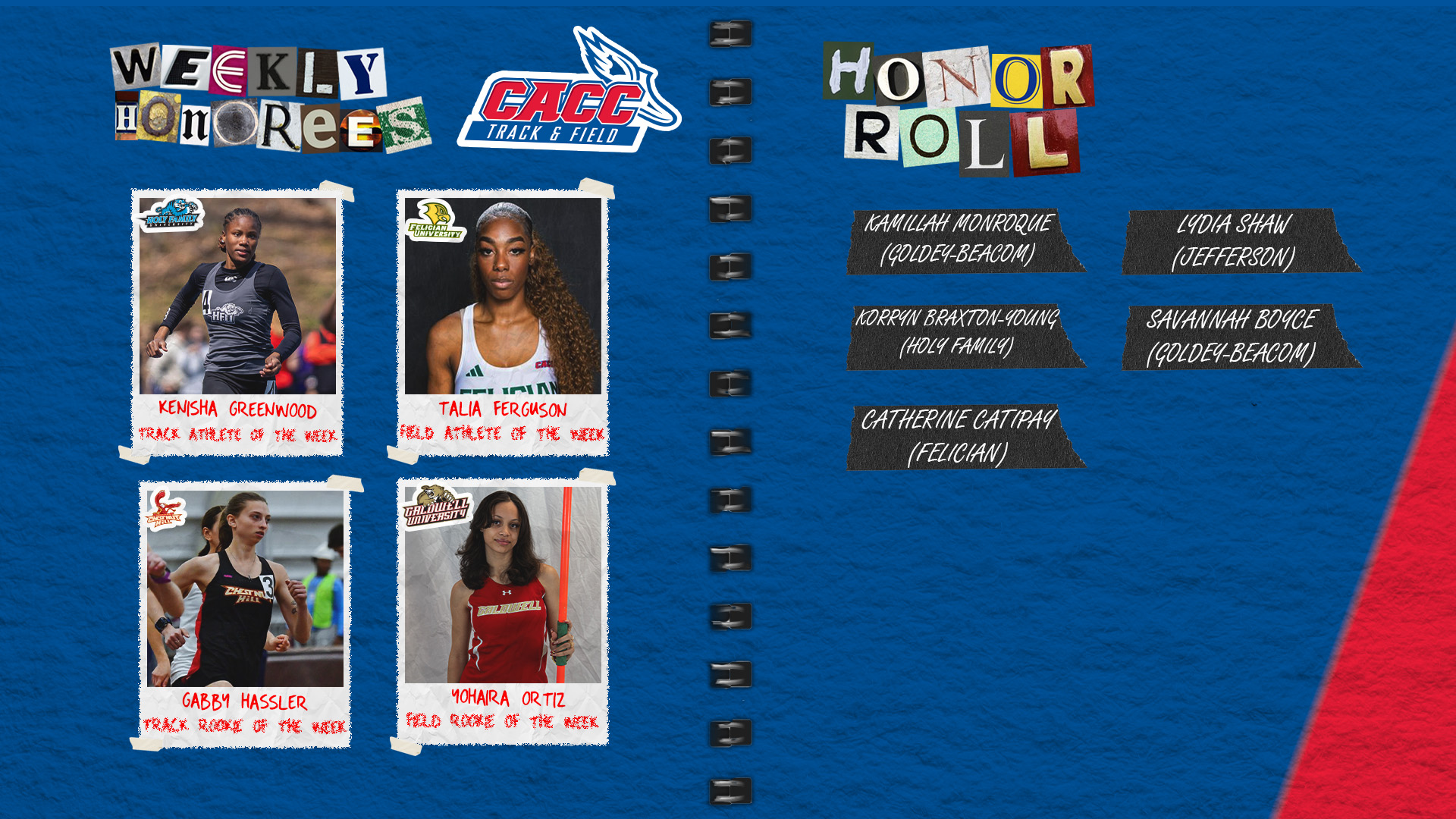 CACC Women's Track &amp; Field Weekly Honorees