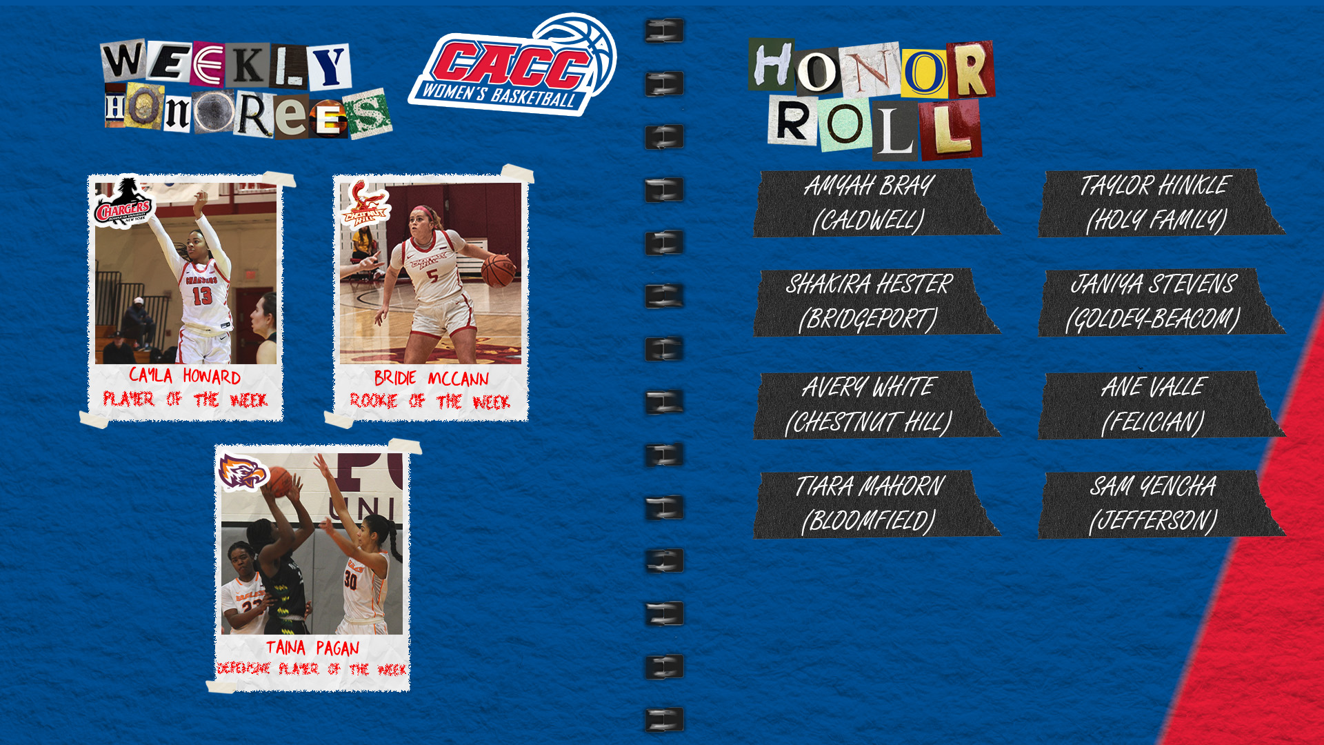 CACC Women's Basketball Weekly Honorees (2-26-24)