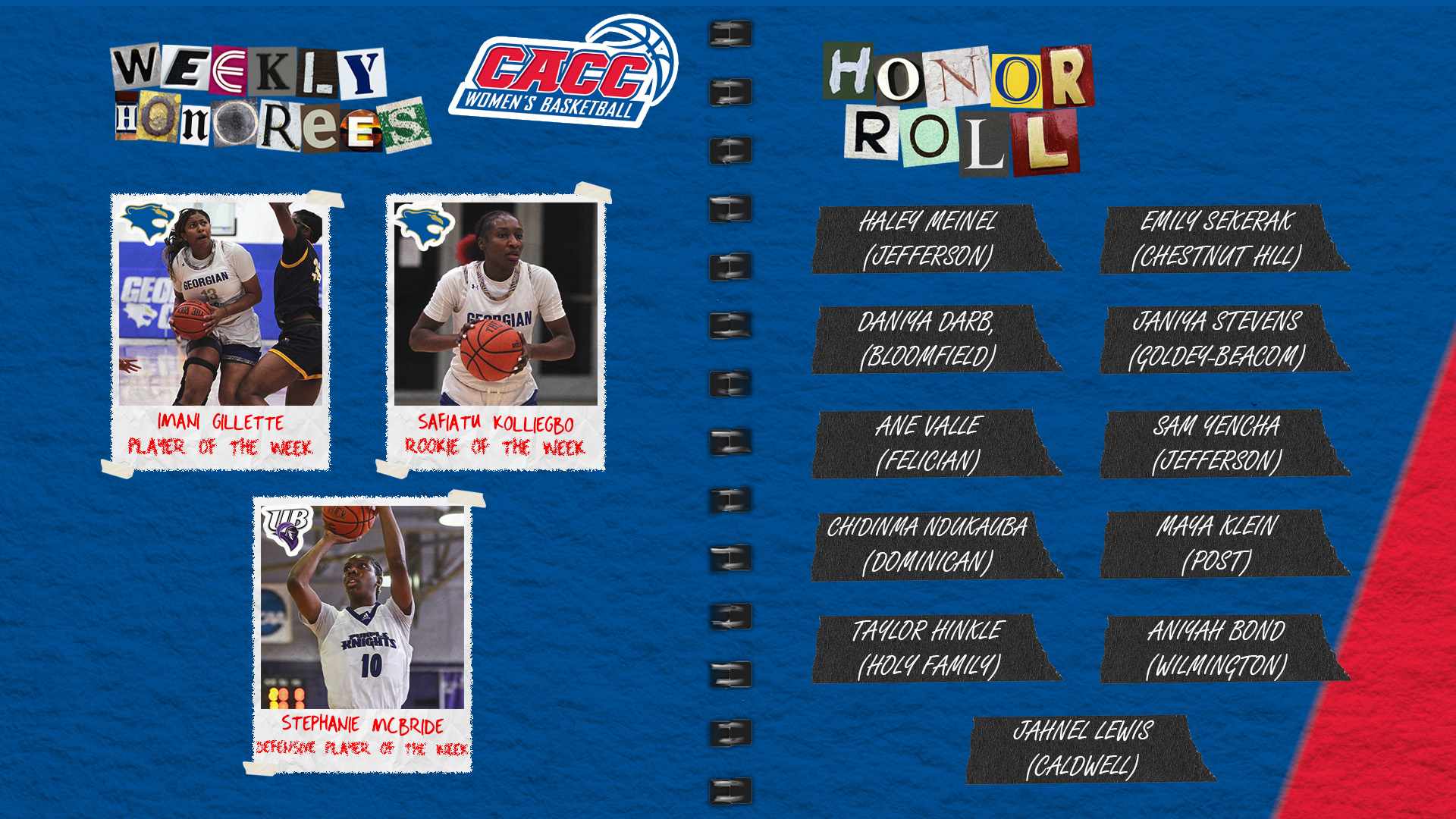 CACC Women's Basketball Weekly Honorees (1-22-24)
