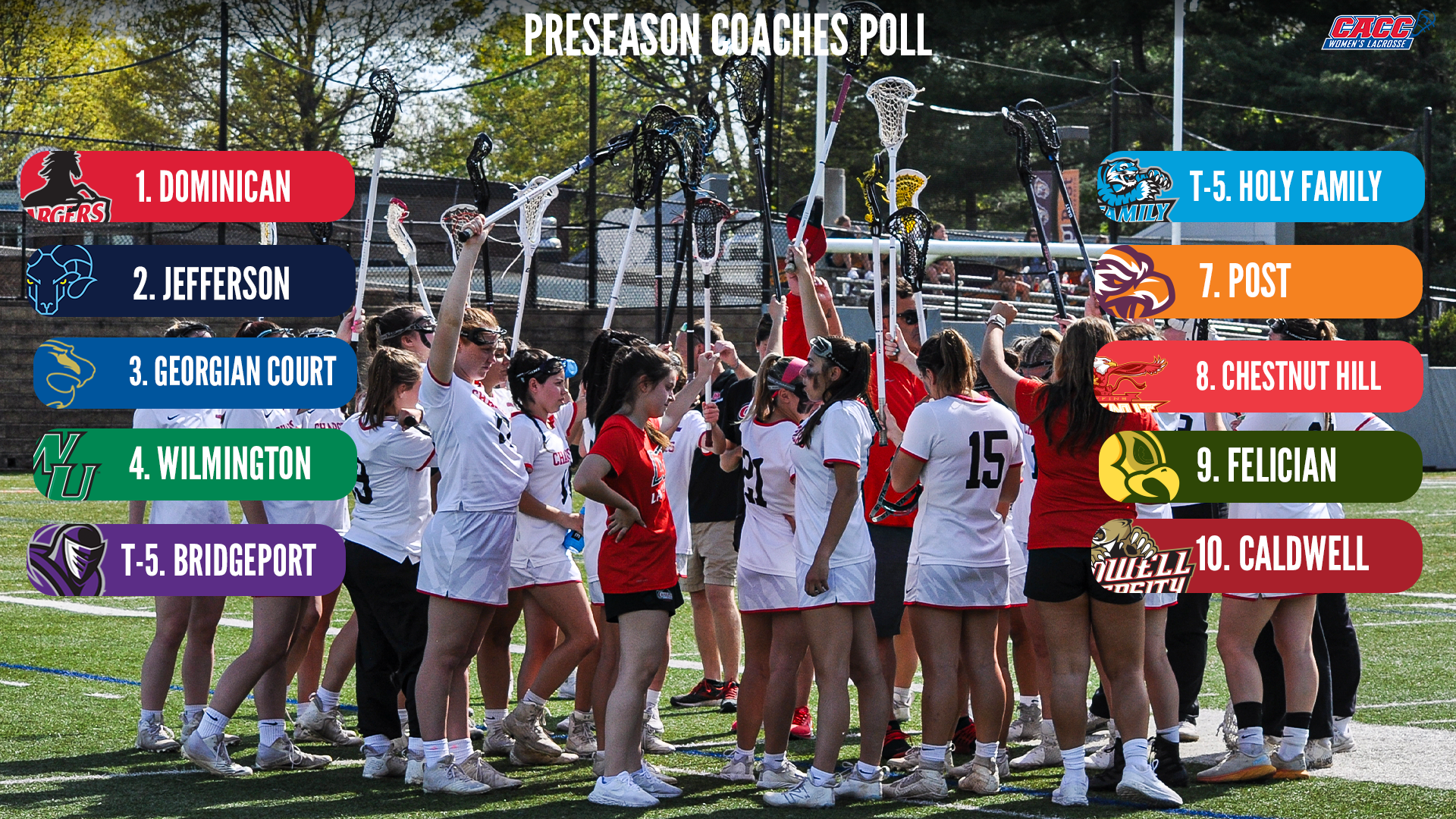 Defending Champ Dominican 1st in 2024 CACC WLAX Preseason Poll