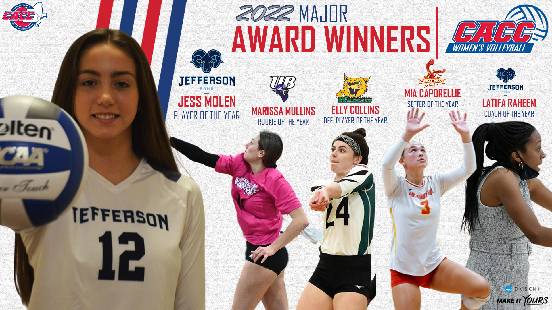 2022 CACC WVB All-Conference & Major Awards