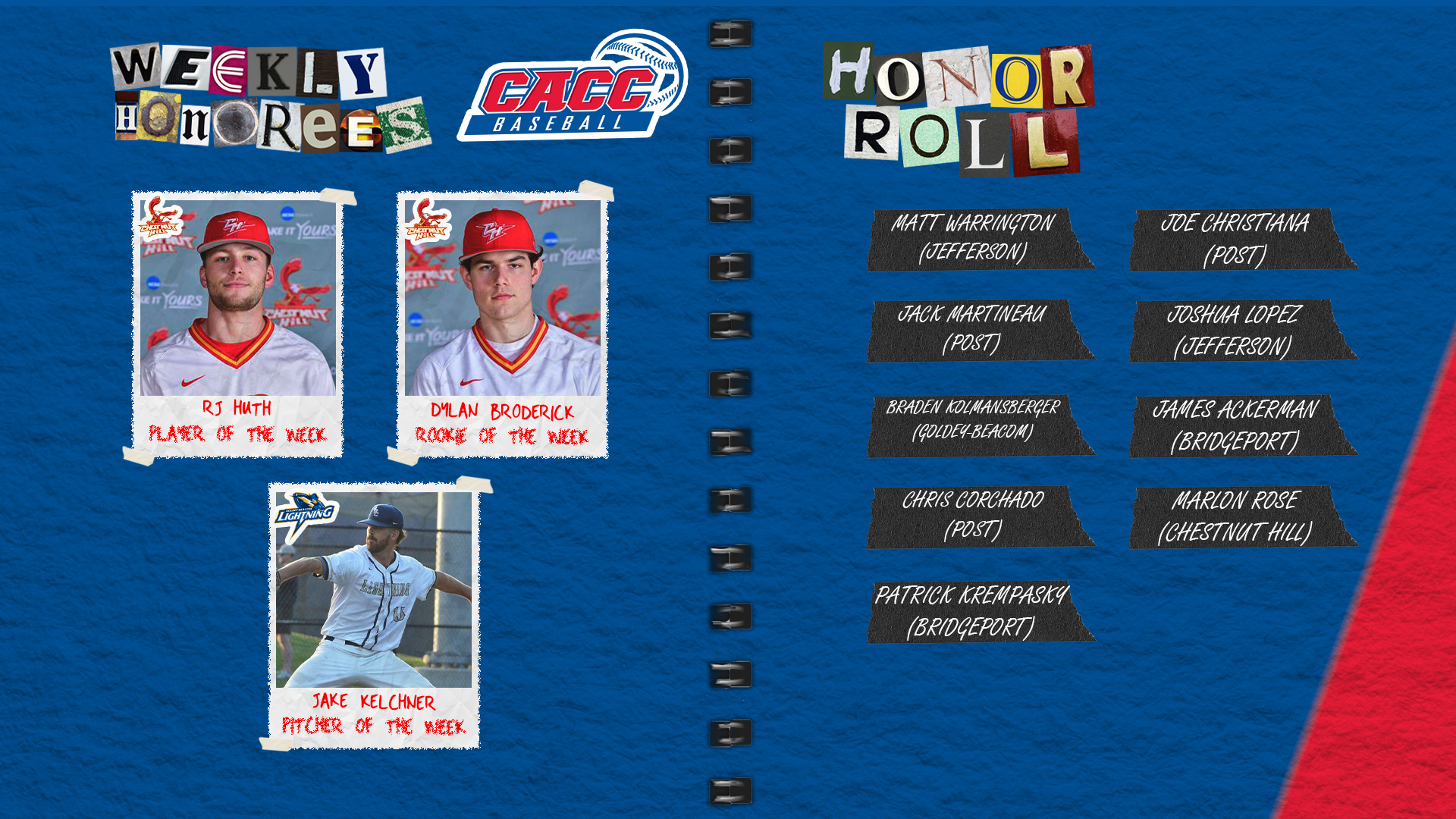 CACC Baseball Weekly Honorees (4-22-24)