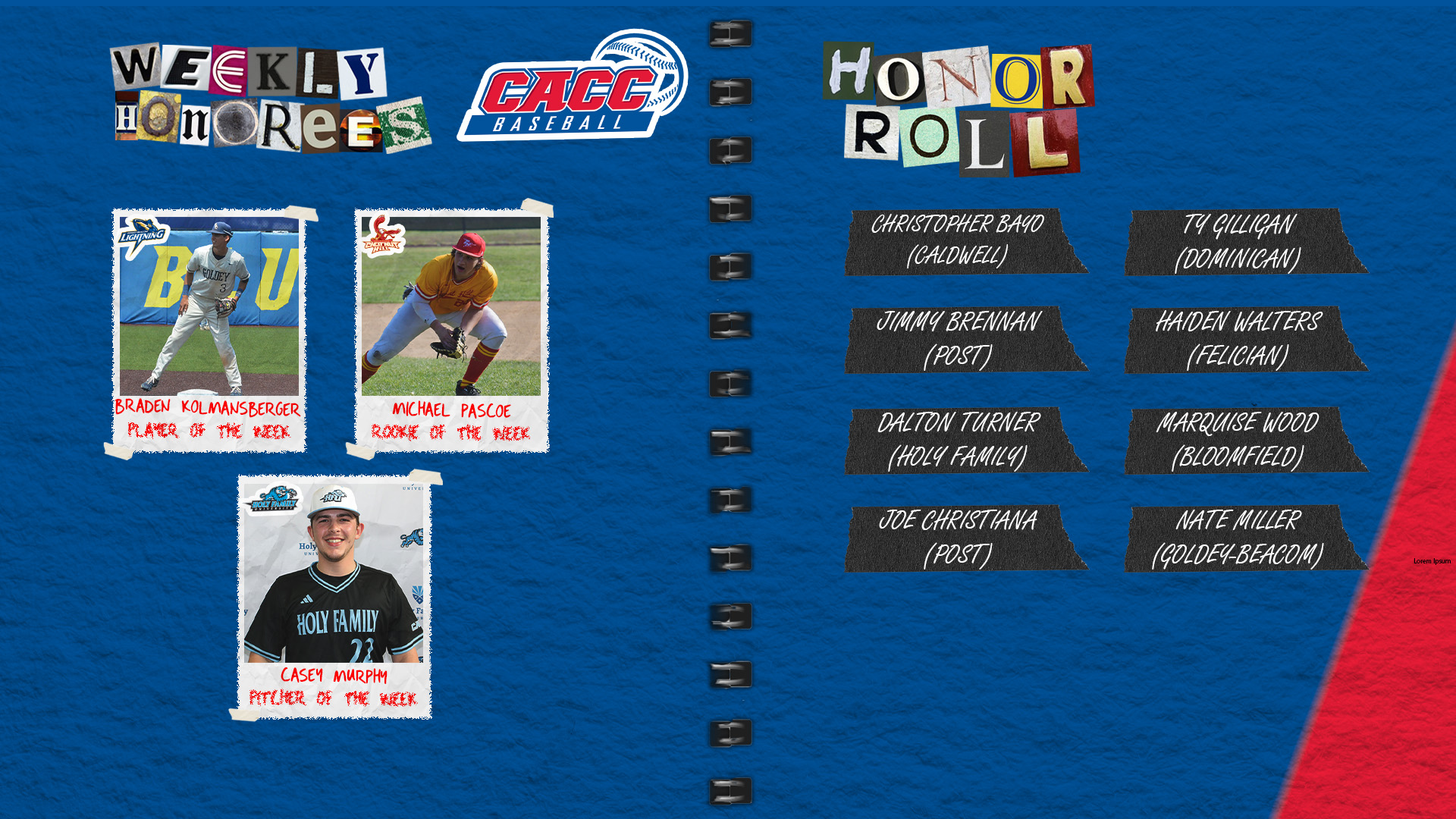 CACC Baseball Weekly Honorees (3-25-24)