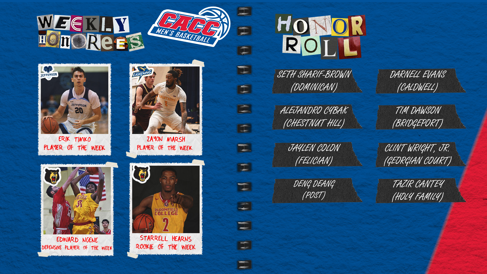 CACC Men's Basketball Weekly Honorees (1-29-24)