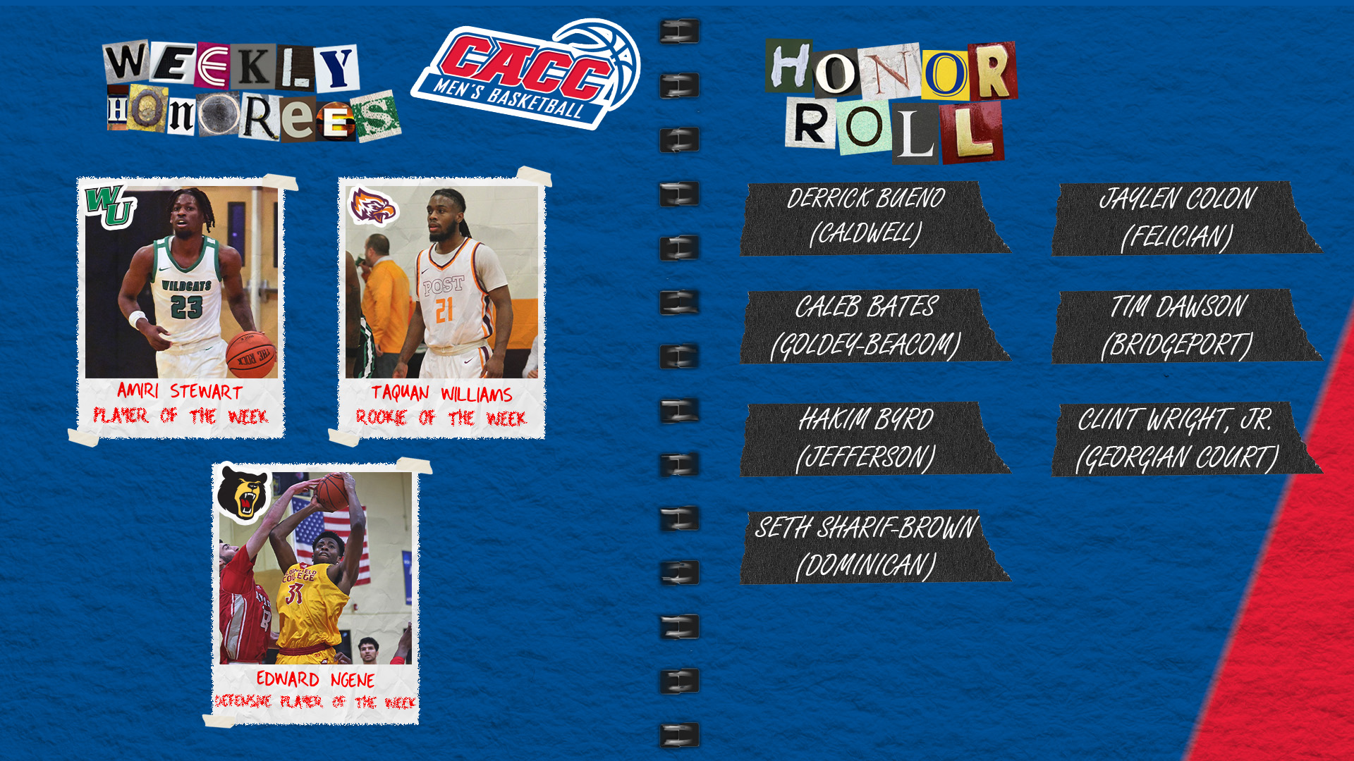 CACC Men's Basketball Weekly Honorees (2-19-24)