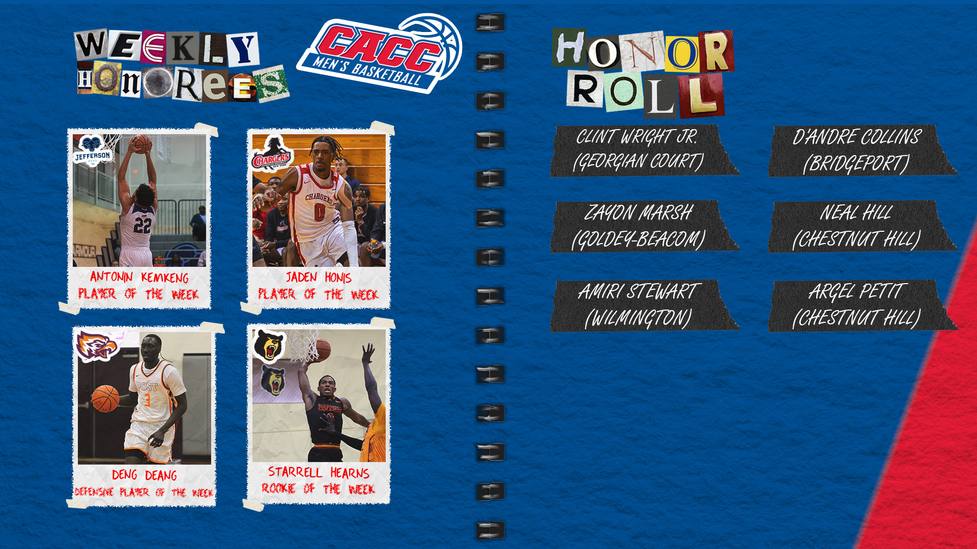 CACC Men's Basketball Weekly Honorees