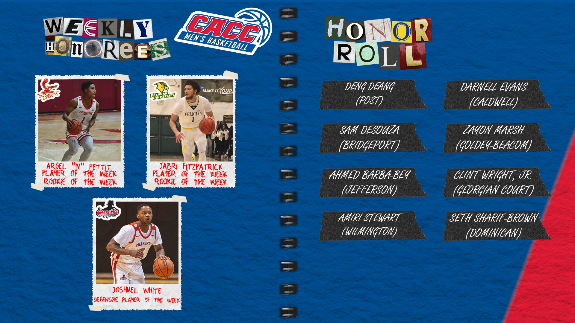 CACC Men's Basketball Weekly Honorees (2-5-24)