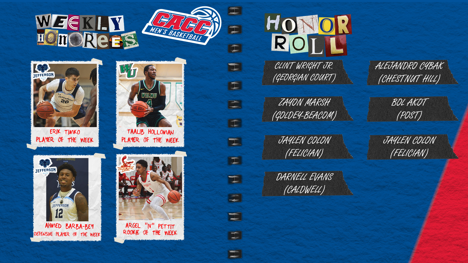 CACC Men's Basketball Weekly Awards (3-4-24)
