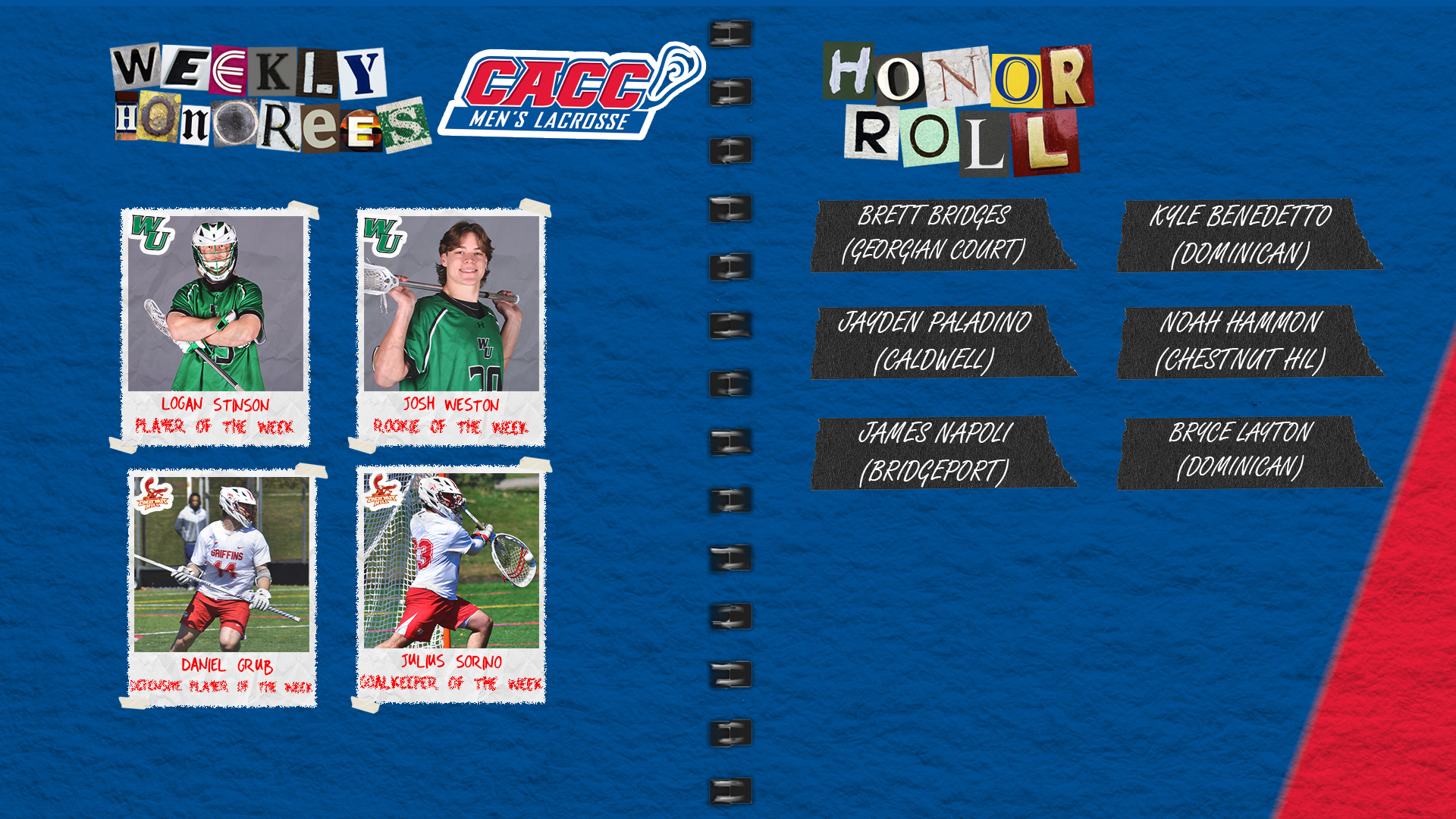 CACC Men's Lacrosse Weekly Honorees (4-1-24)