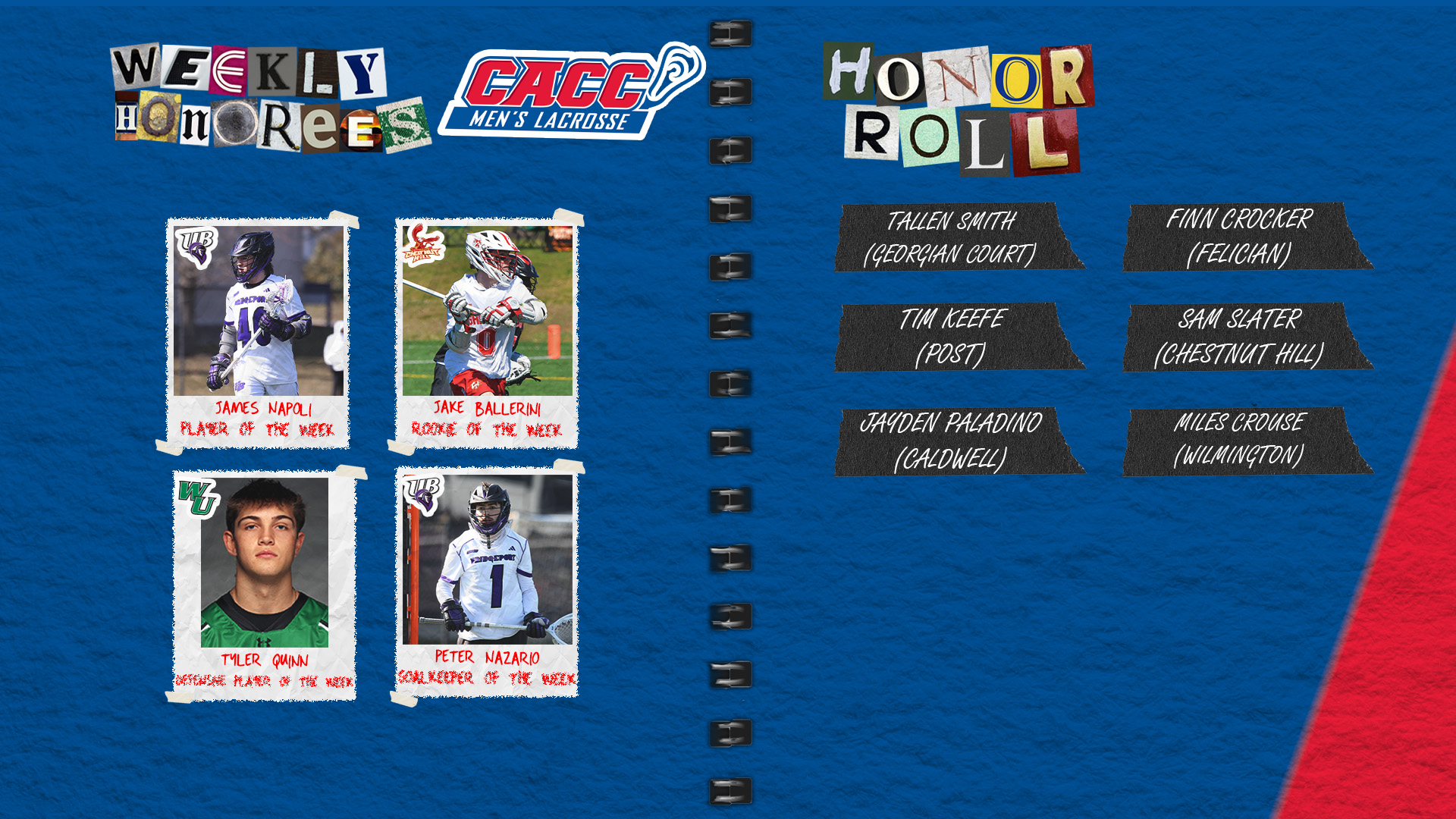 CACC Men's Lacrosse Weekly Honorees (4-15-24)