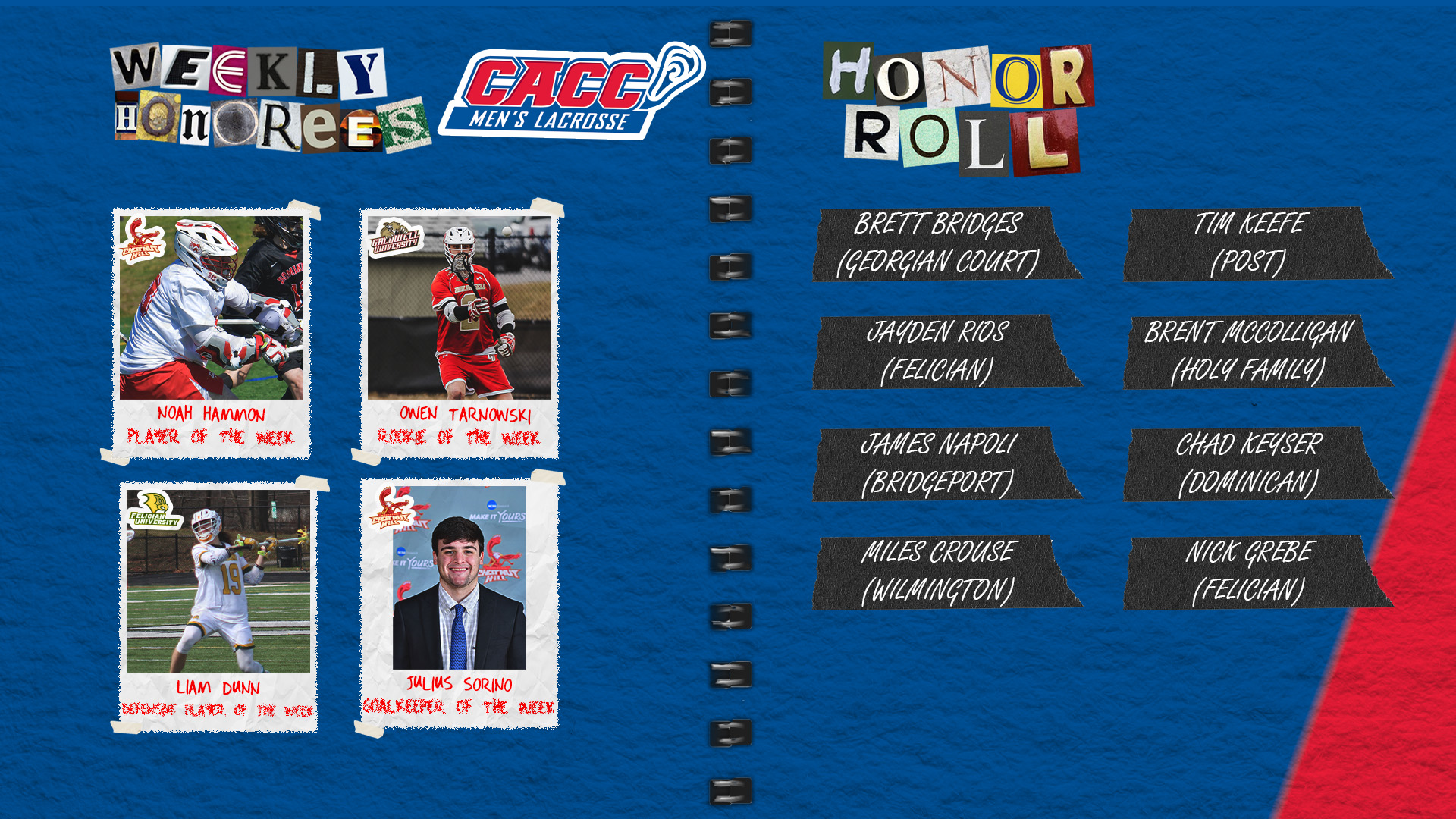 CACC Men's Lacrosse Weekly Honorees (3-18-24)