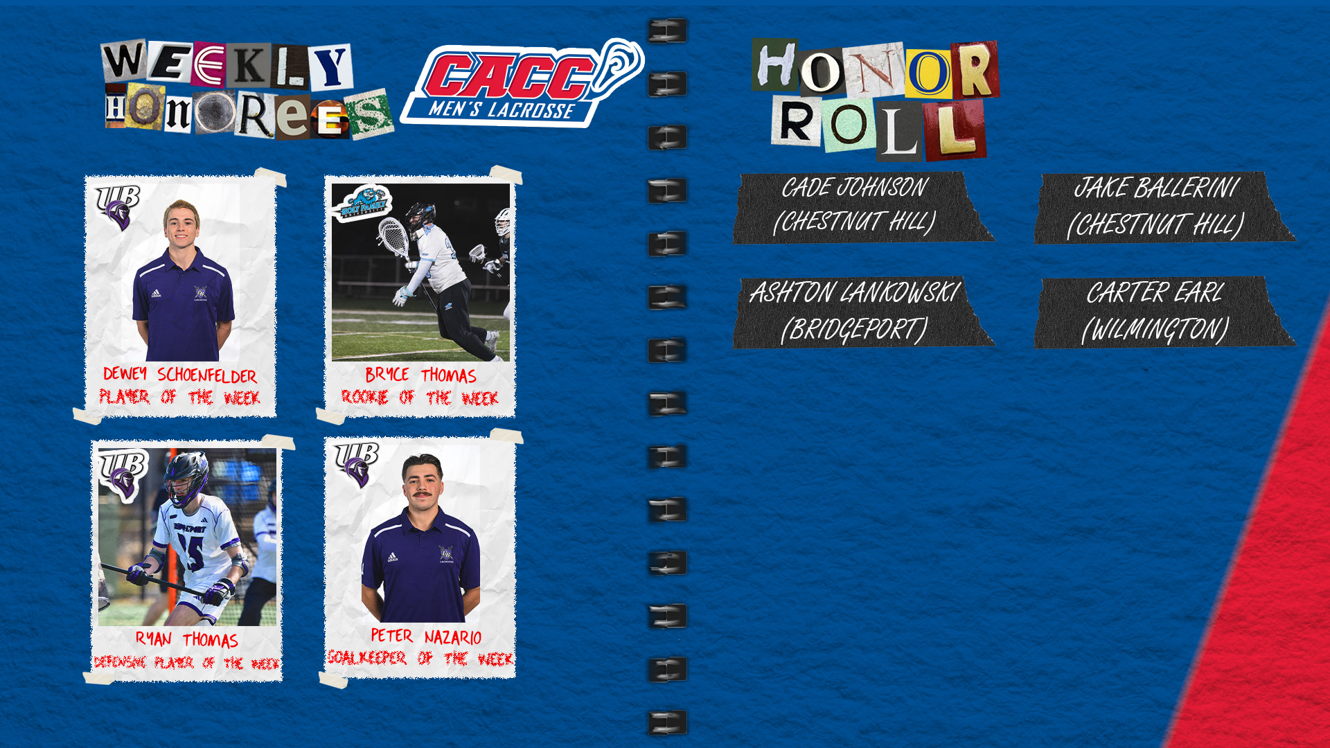 CACC Men's Lacrosse Weekly Honorees (3-4-24)