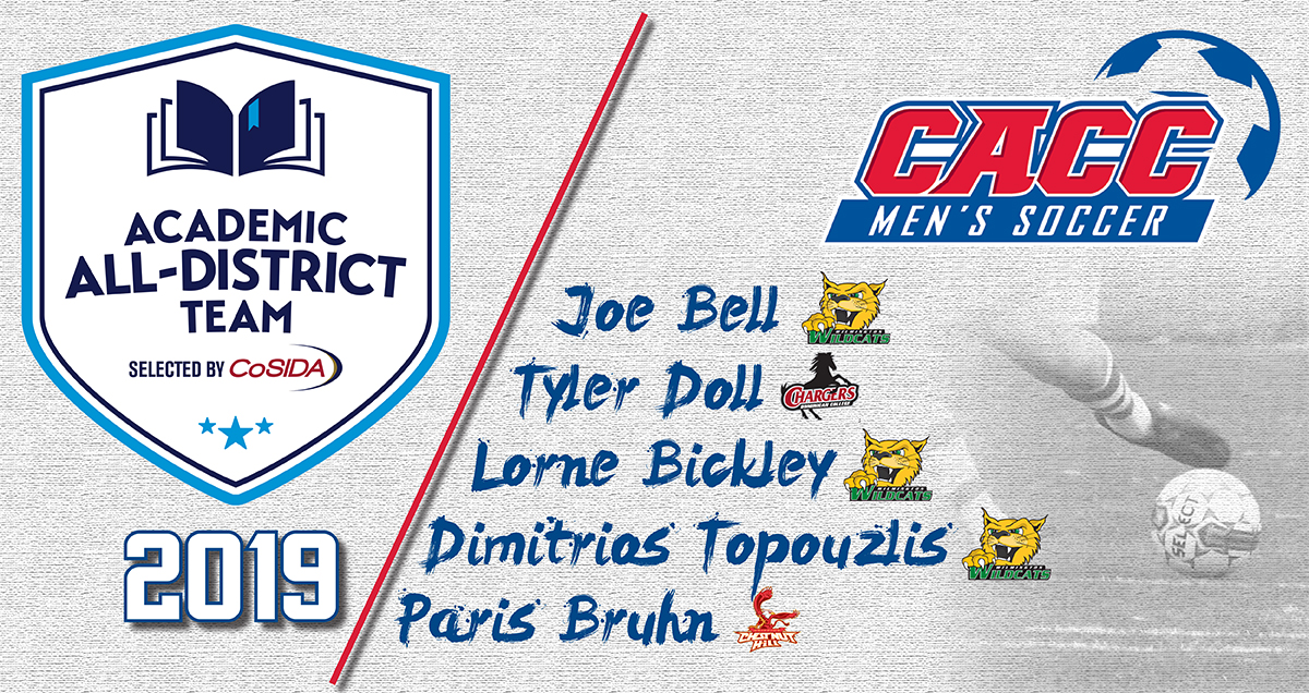 Five Men's Soccer Standouts Named to 2019 CoSIDA Academic All-District I Team