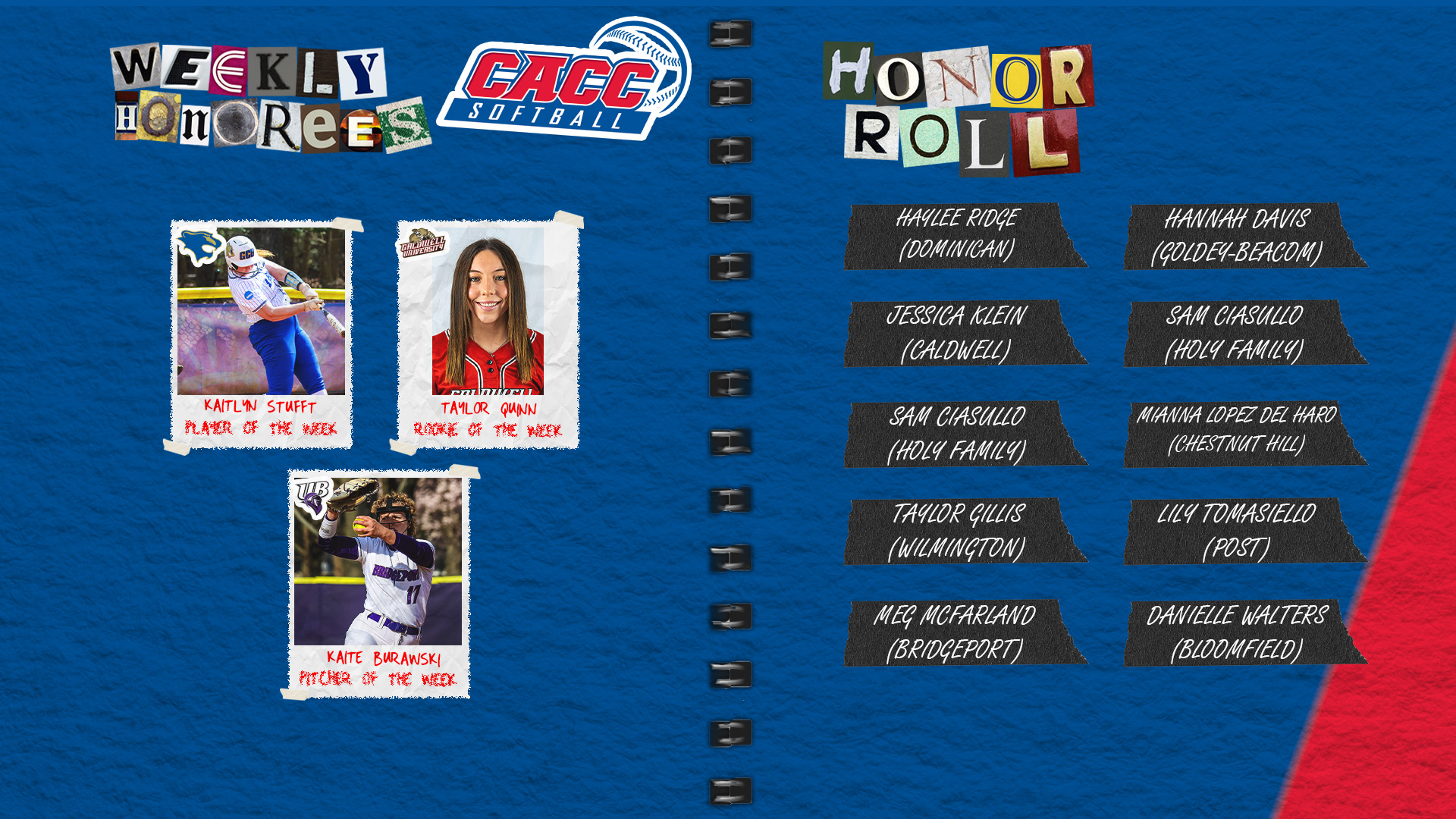 CACC Softball Weekly Honorees (4-15-24)
