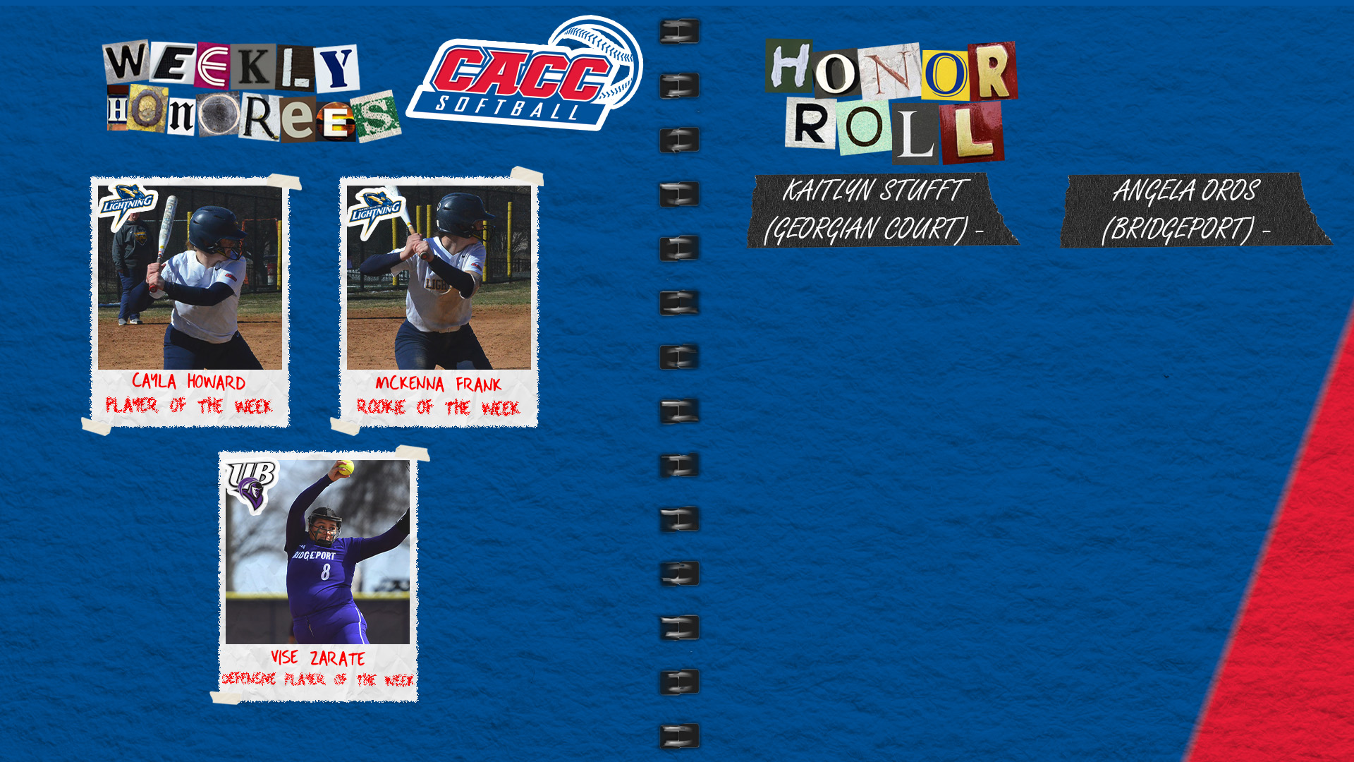 CACC Softball Weekly Honorees (2-26-24)