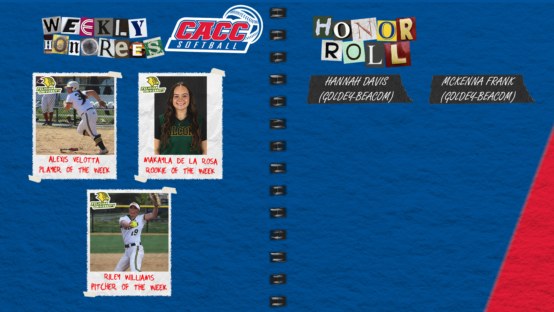 CACC Softball Weekly Honorees (2-12-24)