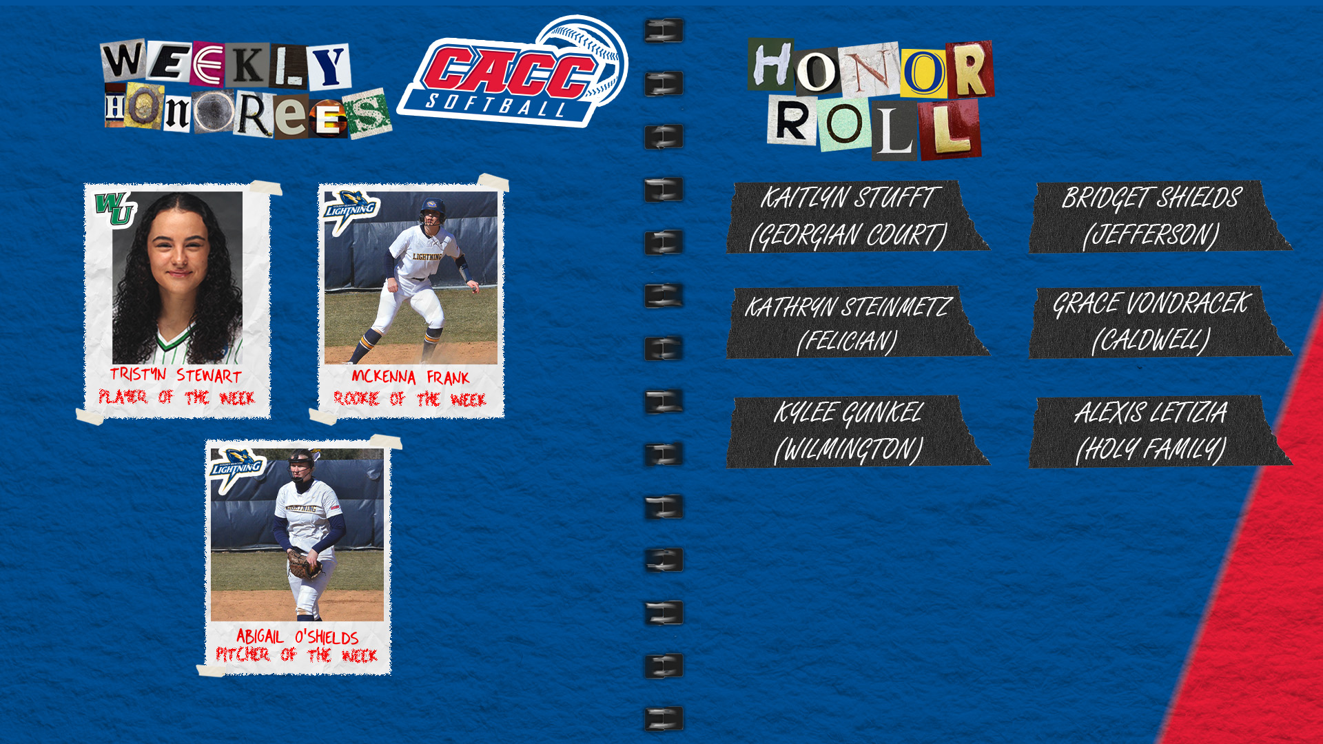 CACC Softball Weekly Honorees (3-11-24)