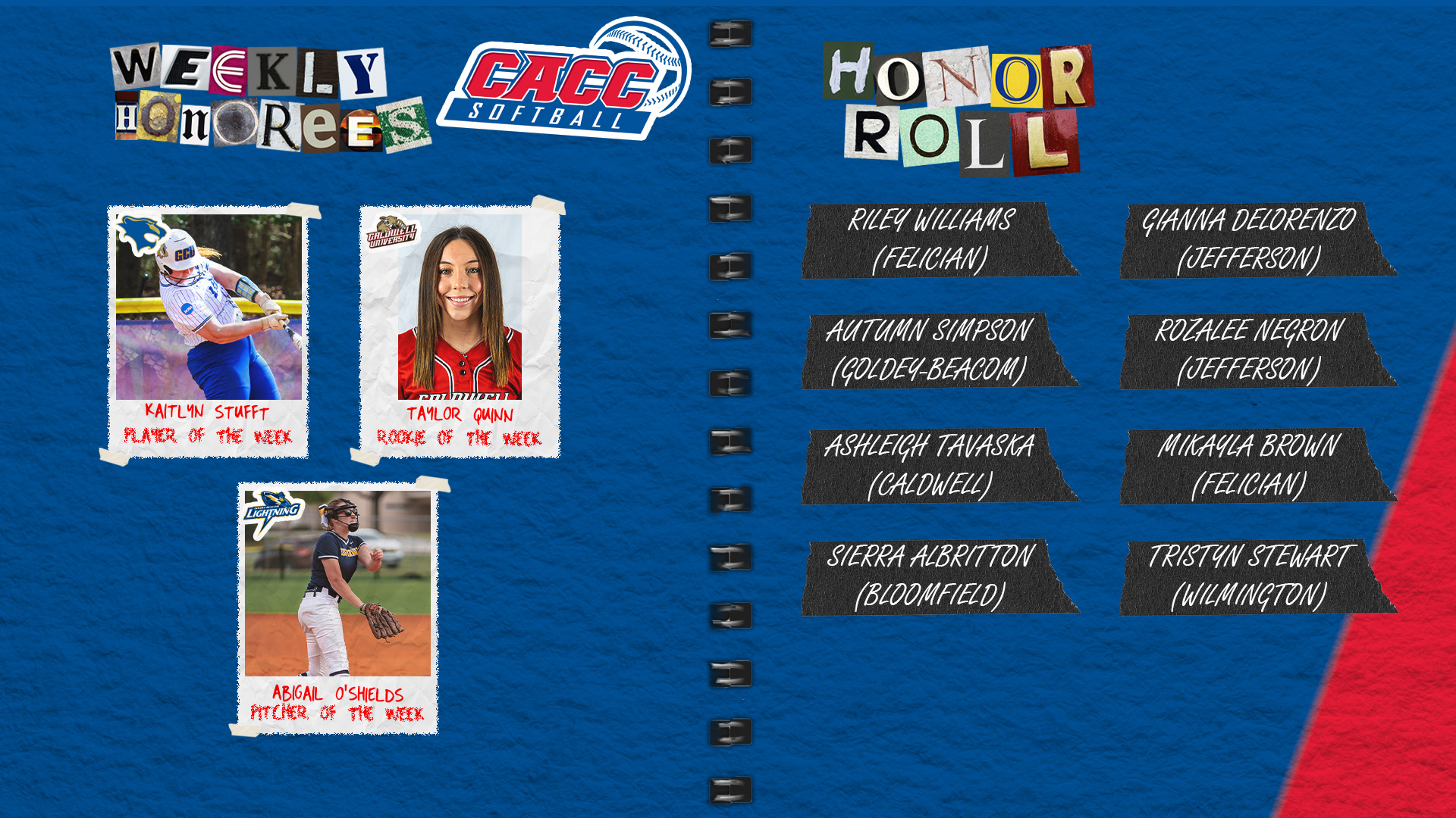 CACC Softball Weekly Honorees (3-18-24)