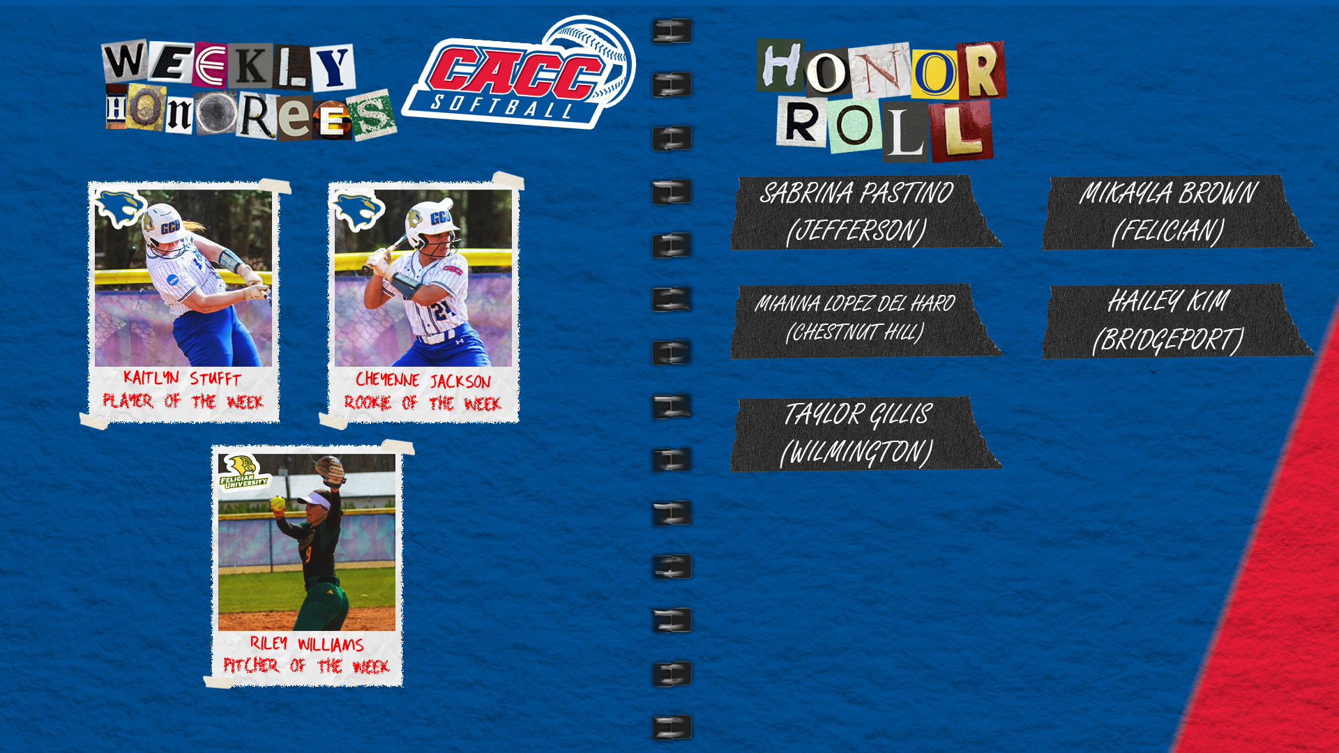 CACC Softball Weekly Honorees (3-4-24)