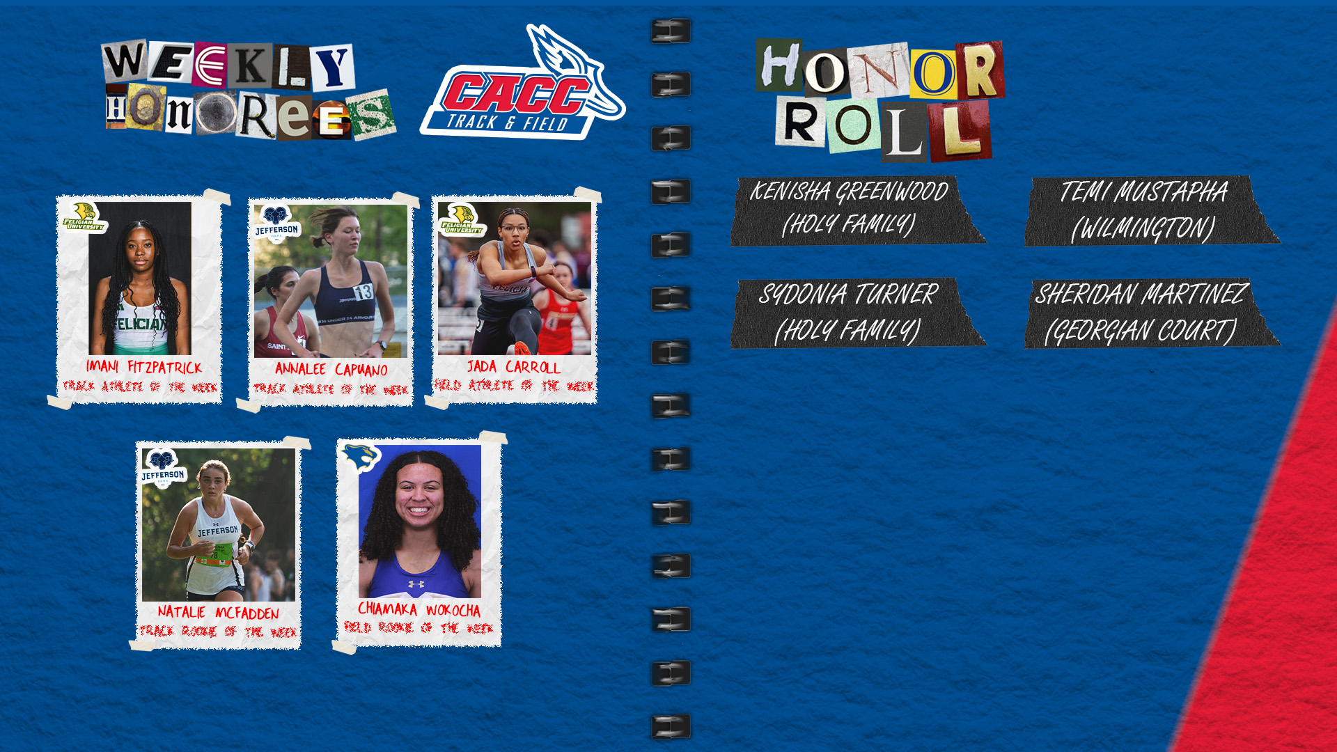 CACC Women's Track & Field Weekly Honorees (4-2-24)