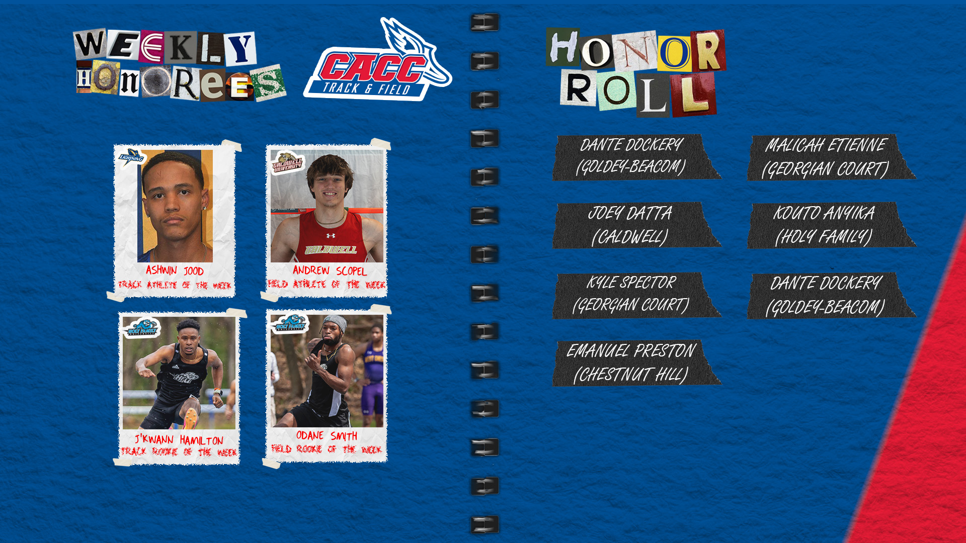 CACC Men's Track &amp; Field Weekly Honorees (4-9-24)