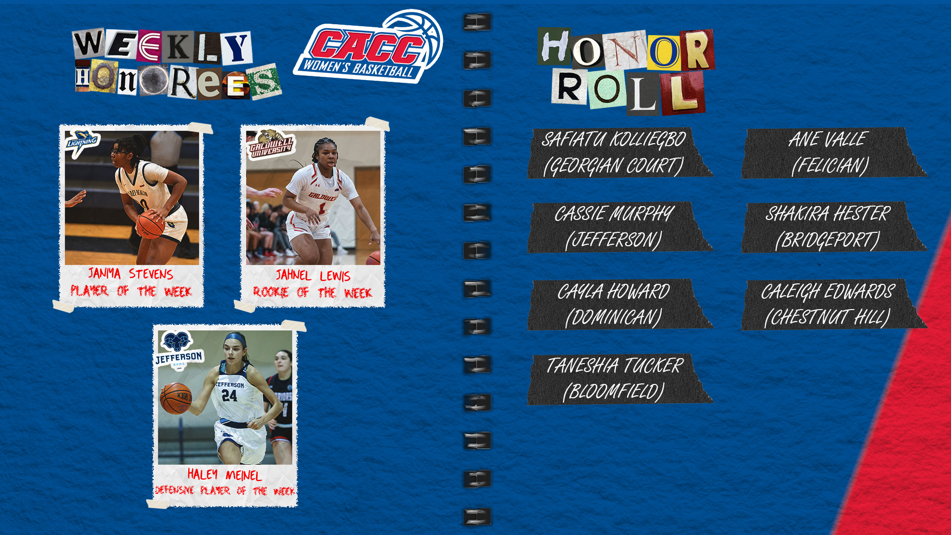CACC Women's Basketball Weekly Honorees (2-19-24)