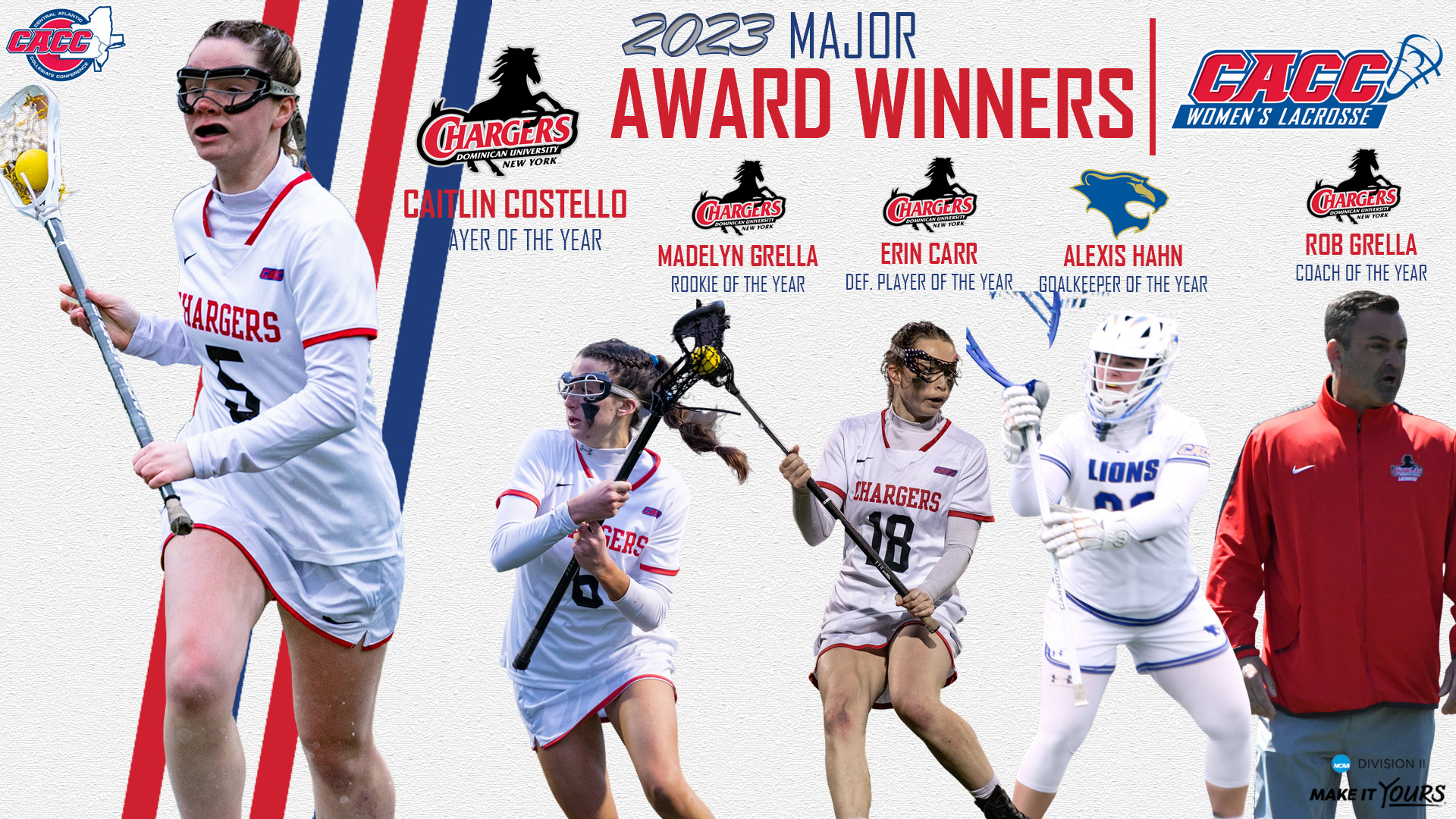 2023 CACC WLAX All Conference & Major Awards
