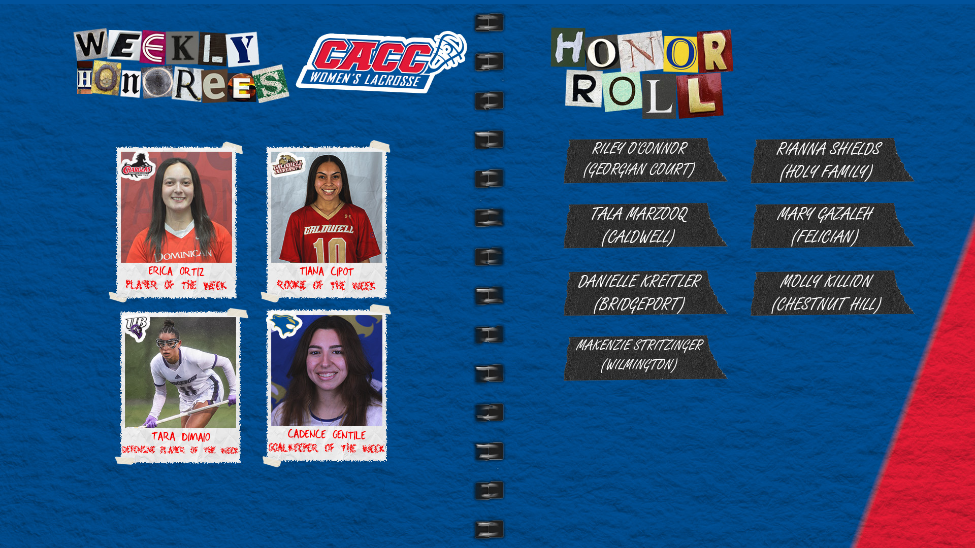 CACC Women's Lacrosse Weekly Honorees (4-15-24)