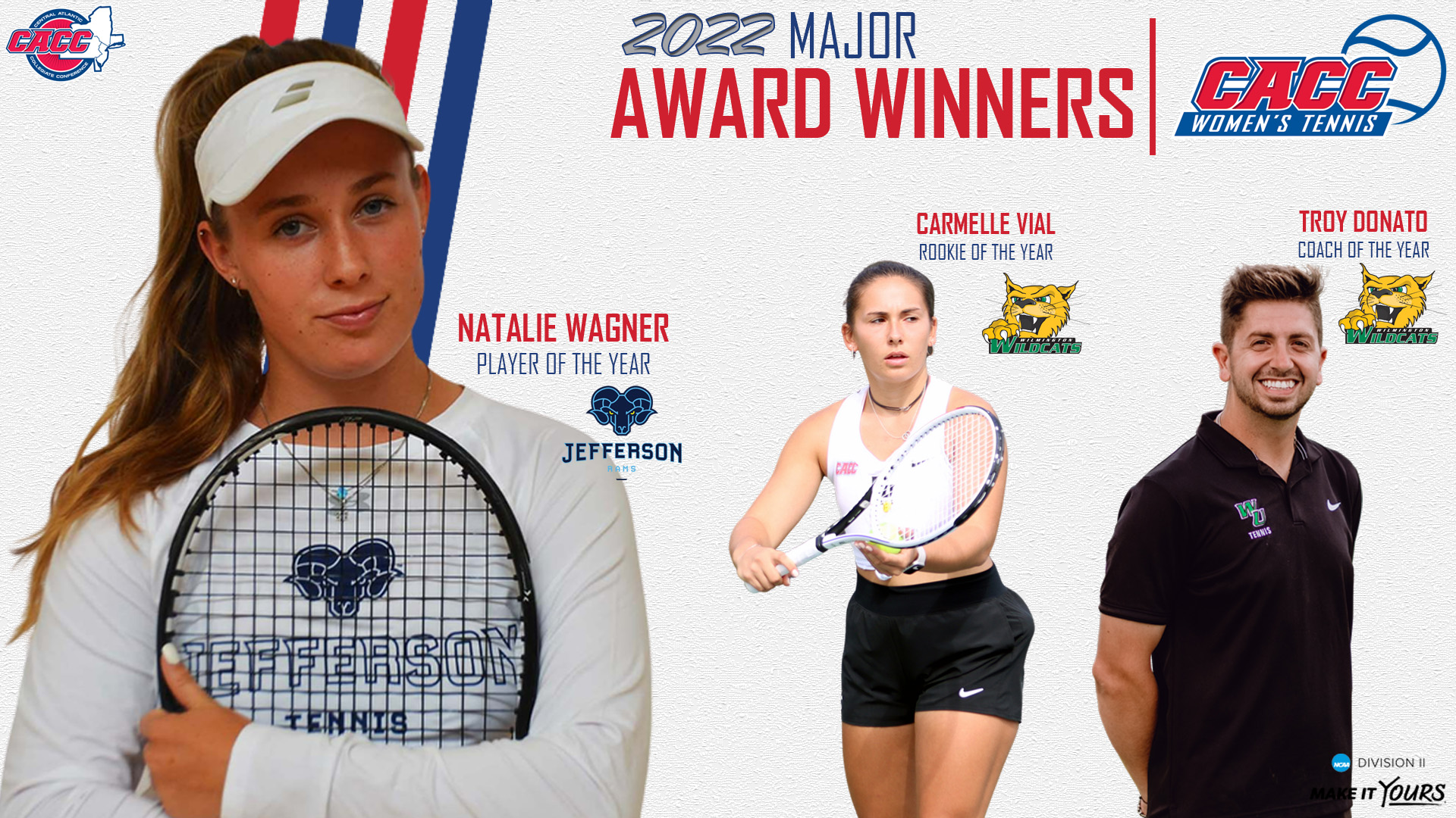 2022 CACC WTEN All-Conference & Major Awards